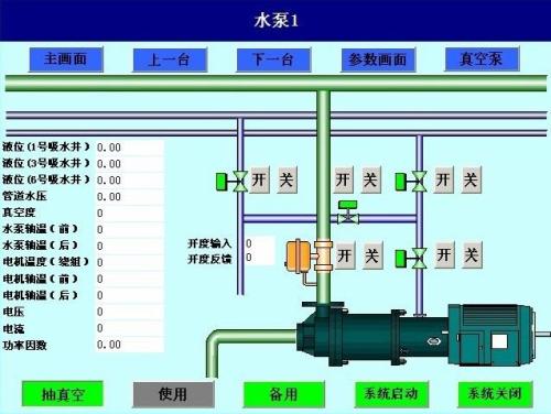 佳木斯东风区水泵自动控制系统八号